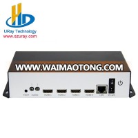 Economic H.264 4 channel 4in1 HDMI IPTV live Streaming HD 1080P IP Encoder